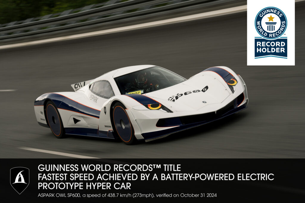 Fastest Electric Cars of 2025: The Ultimate Speedsters