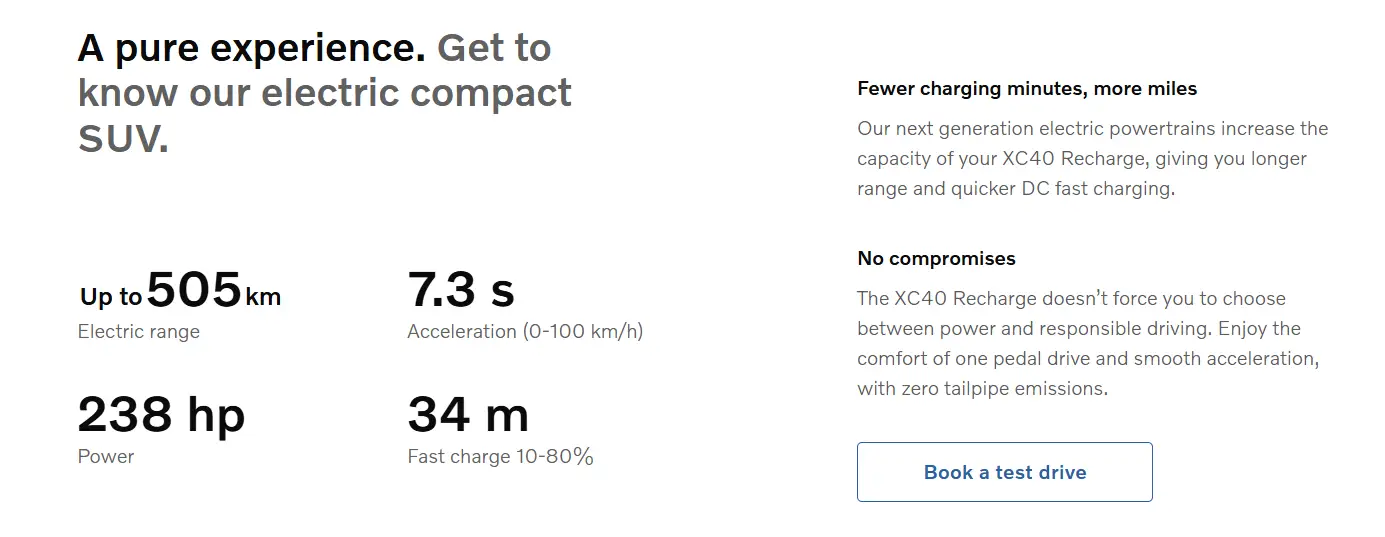 Volvo XC40 Recharge